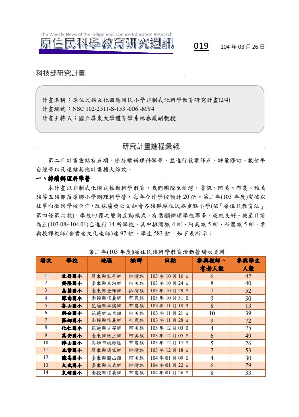 原住民族文化回應國民小學非制式化科學教育研究計畫(2/4)